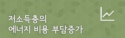 저소득층의 에너지 비용 부담증가